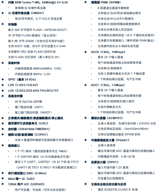 中微-CMS32M5533-電鉆應(yīng)用方案